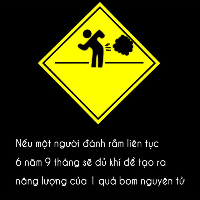 Khí thải sau khi đánh rắm là gì và thành phần của nó ra sao? | AI Hay ...